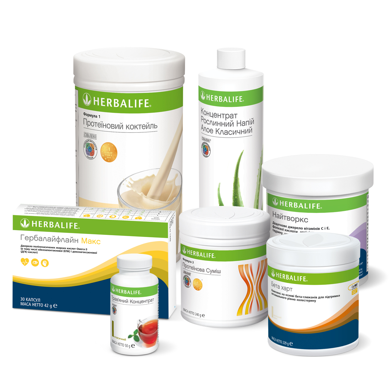 Підтримка серця і судин. Покращена Покращена програма підтримки серця та судин